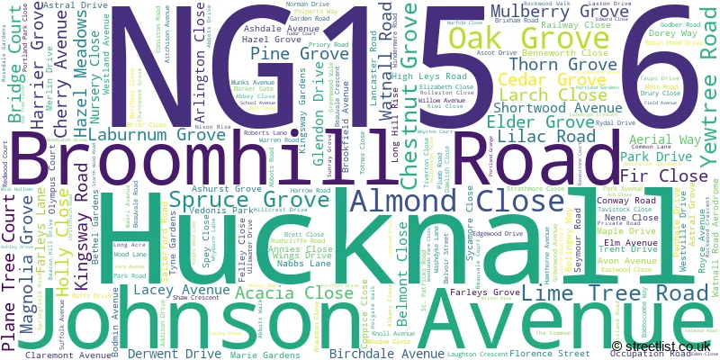 A word cloud for the NG15 6 postcode